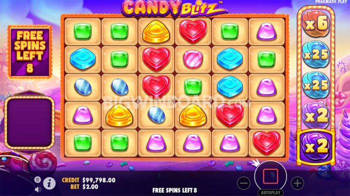 Rahasia Kemenangan Slot Candy Blitz